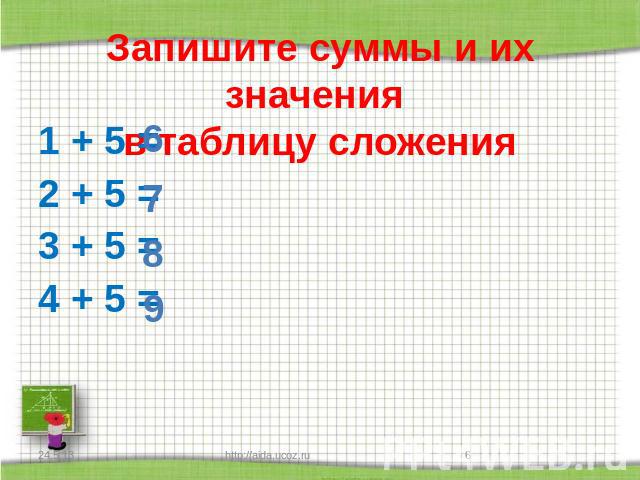 Запишите суммы и их значения в таблицу сложения 1 + 5 =2 + 5 =3 + 5 =4 + 5 =