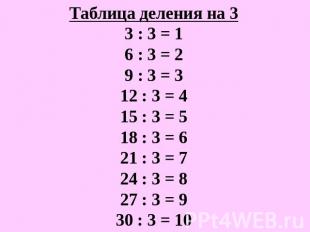 Таблица деления на 33 : 3 = 16 : 3 = 29 : 3 = 312 : 3 = 415 : 3 = 518 : 3 = 621