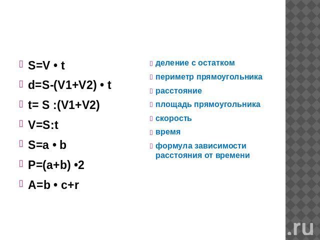 S=V • td=S-(V1+V2) • tt= S :(V1+V2)V=S:tS=a • bP=(a+b) •2A=b • c+r деление с остаткомпериметр прямоугольникарасстояниеплощадь прямоугольникаскоростьвремяформула зависимости расстояния от времени