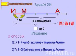 Решение 2 способ 1) 1 + 3 = 4 (части) - расстояние от Ивановки до Аксинино 2) 7