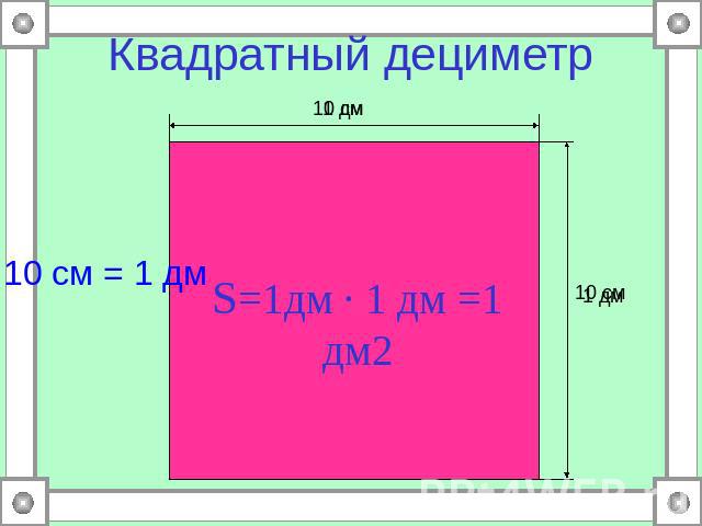Квадратный дециметр 10 см = 1 дм S=1дм · 1 дм =1 дм2