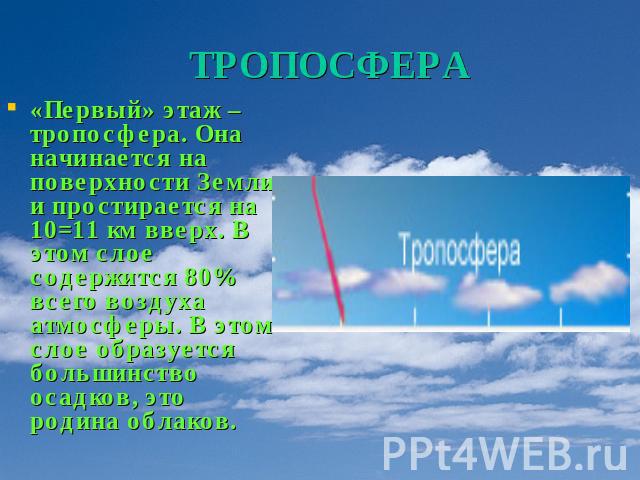 ТРОПОСФЕРА «Первый» этаж – тропосфера. Она начинается на поверхности Земли и простирается на 10=11 км вверх. В этом слое содержится 80% всего воздуха атмосферы. В этом слое образуется большинство осадков, это родина облаков.