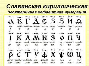 Славянская кириллическая десятеричная алфавитная нумерация 