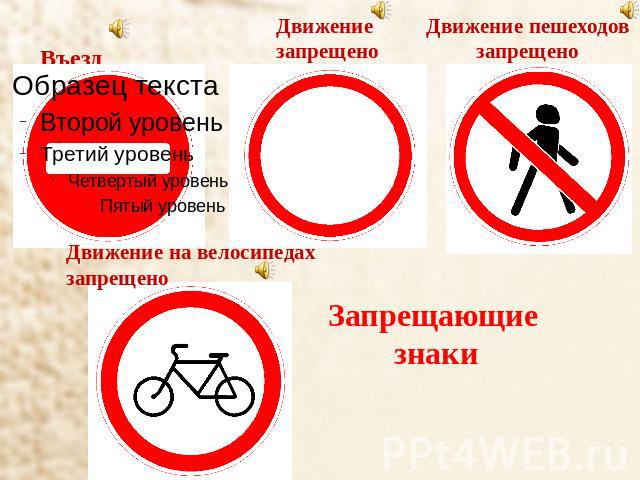Въезд запрещен Движение запрещено Движение пешеходовзапрещено Движение на велосипедах запрещено Запрещающие знаки