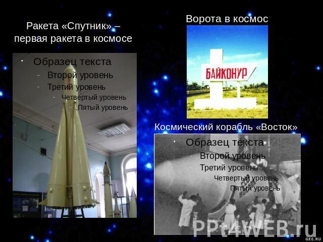 Ракета «Спутник» – первая ракета в космосе Ворота в космосКосмический корабль «Восток»