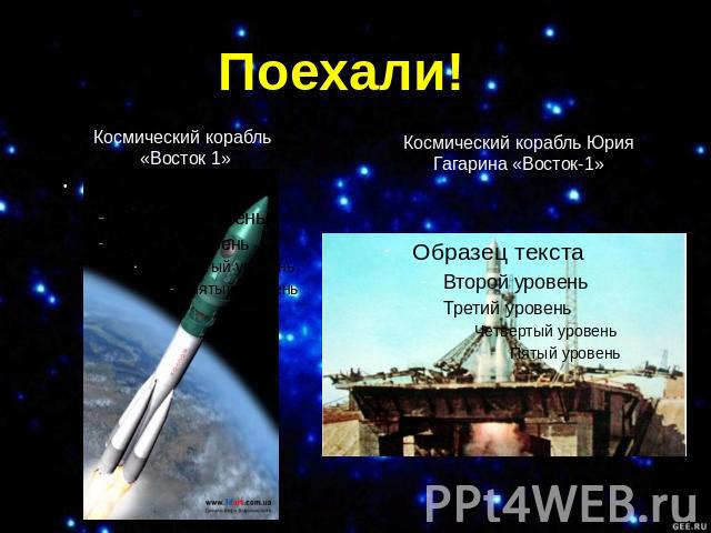 Поехали!Космический корабль «Восток 1» Космический корабль Юрия Гагарина «Восток-1»