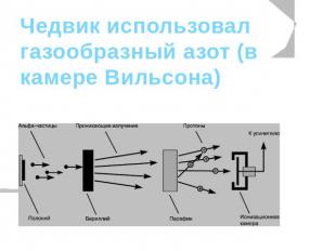 Чедвик использовал газообразный азот (в камере Вильсона)