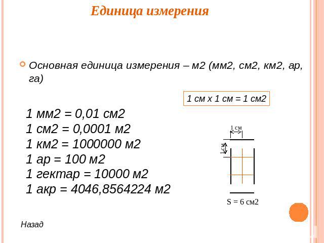 Единица измерения Основная единица измерения – м2 (мм2, см2, км2, ар, га) 1 мм2 = 0,01 см21 см2 = 0,0001 м21 км2 = 1000000 м21 ар = 100 м21 гектар = 10000 м21 акр = 4046,8564224 м2 1 см x 1 см = 1 см2