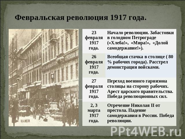 Февральская революция 1917 года.