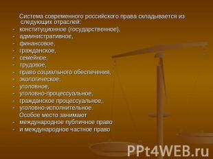 Система современного российского права складывается из следующих отраслей: - кон