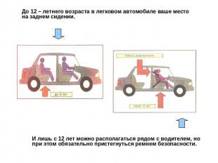 До 12 – летнего возраста в легковом автомобиле ваше место на заднем сидении. И л