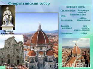 Флорентийский собор Цифры и фактыГде находится Флоренция Италия Когда построен 1