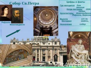 Собор Св.Петра Цифры и фактыГде находится Рим Италия Когда построен 1506- 1626гг