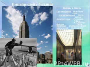 Емпайр-стейт-билдинг Цифры и фактыГде находится Нью-Йорк США Когда построен 1929