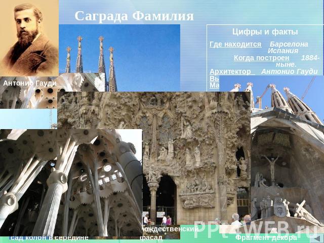 Саграда Фамилия Цифры и фактыГде находится Барселона Испания Когда построен 1884- ныне.Архитектор Антонио ГаудиВысота башен 180м Материал камень, бетонНазначение церковь