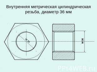 Внутренняя метрическая цилиндрическая резьба, диаметр 36 мм