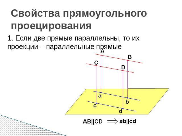 Свойства прямоугольного проецирования 1. Если две прямые параллельны, то их проекции – параллельные прямые