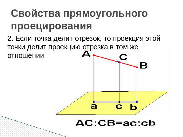 Свойства прямоугольного проецирования 2. Если точка делит отрезок, то проекция этой точки делит проекцию отрезка в том же отношении