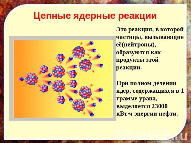Цепные ядерные реакции Это реакция, в которой частицы, вызывающие её(нейтроны), образуются как продукты этой реакции. При полном делении ядер, содержащихся в 1 грамме урана, выделяется 23000 кВт·ч энергии нефти.