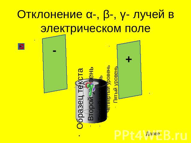 Отклонение α-, β-, γ- лучей в электрическом поле