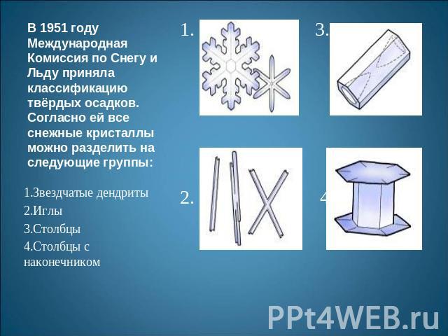 В 1951 году Международная Комиссия по Снегу и Льду приняла классификацию твёрдых осадков. Согласно ей все снежные кристаллы можно разделить на следующие группы: 1.Звездчатые дендриты2.Иглы3.Столбцы4.Столбцы с наконечником