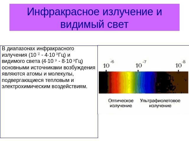 Инфракрасное излучение и видимый свет В диапазонах инфракрасногоизлучения (10 12 - 4·10 14Гц) ивидимого света (4·10 14 - 8·10 14Гц)основными источниками возбужденияявляются атомы и молекулы,подвергающиеся тепловым иэлектрохимическим воздействиям.