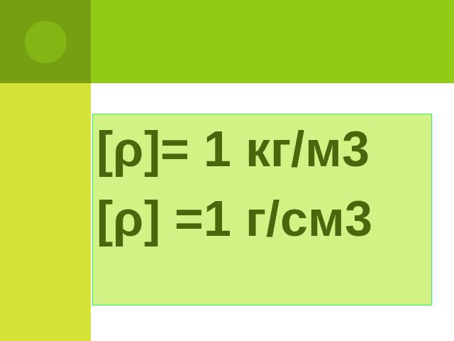 [ρ]= 1 кг/м3[ρ] =1 г/см3
