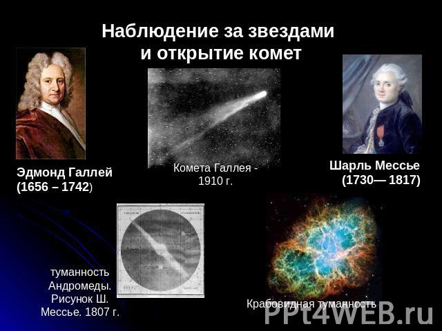 Наблюдение за звездами и открытие комет Эдмонд Галлей (1656 – 1742) Комета Галлея - 1910 г. Шарль Мессье (1730— 1817) туманность Андромеды. Рисунок Ш. Мессье. 1807 г. Крабовидная туманность