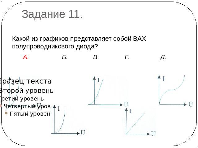 Задание 11. Какой из графиков представляет собой ВАХ полупроводникового диода? А. Б. В. Г. Д.
