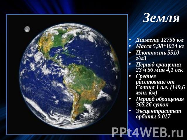 ЗемляДиаметр 12756 кмМасса 5,98*1024 кгПлотность 5510 г/м3Период вращения 23 ч 56 мин 4,1 секСреднее расстояние от Солнца 1 а.е. (149,6 млн. км)Период обращения 365,26 сутокЭксцентриситет орбиты 0,017