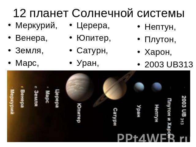 12 планет Солнечной системы Меркурий, Венера, Земля, Марс, Церера, Юпитер, Сатурн, Уран, Нептун, Плутон, Харон, 2003 UB313