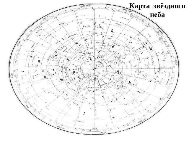 Карта звёздного неба
