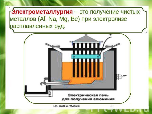 Электрометаллургия – это получение чистых металлов (Al, Na, Mg, Be) при электролизе расплавленных руд.