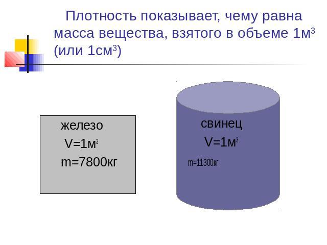 Плотность показывает, чему равна масса вещества, взятого в объеме 1м3 (или 1см3) железо V=1м3 m=7800кг