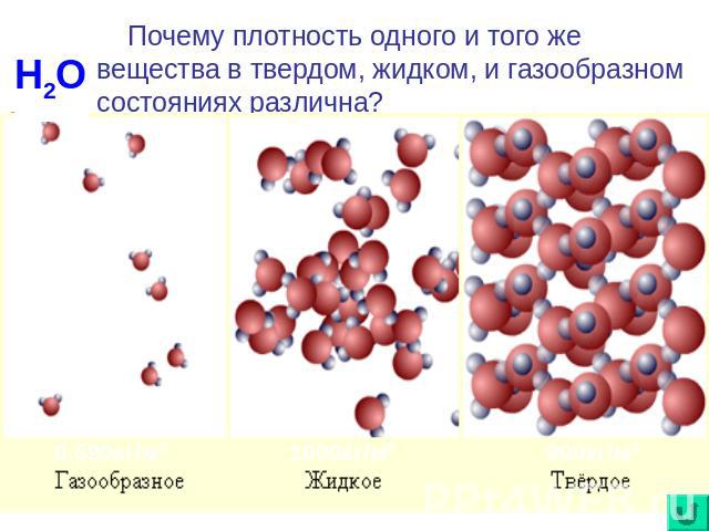 Почему плотность одного и того же вещества в твердом, жидком, и газообразном состояниях различна?