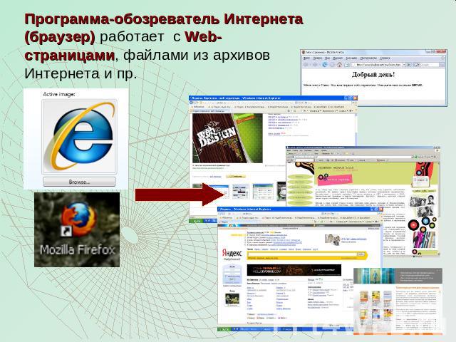 Программа-обозреватель Интернета (браузер) работает с Web-страницами, файлами из архивов Интернета и пр.