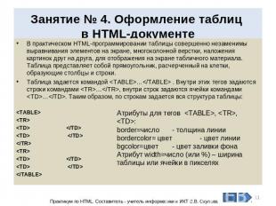 Занятие № 4. Оформление таблиц в HTML-документе В практическом HTML-программиров