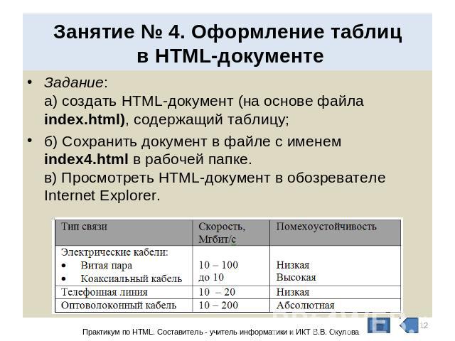 Занятие № 4. Оформление таблиц в HTML-документе Задание: а) создать HTML-документ (на основе файла index.html), содержащий таблицу;б) Сохранить документ в файле с именем index4.html в рабочей папке.в) Просмотреть HTML-документ в обозревателе Interne…